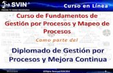 Curso fundamentos de gestión por procesos y mapeo de procesos 1.0