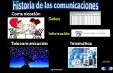 Comunicaciones Electronicas