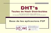 Taules de Hash distribuïdes, fonaments de les bases de dades NoSQL
