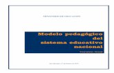 Modelo pedagógico.doc  en word
