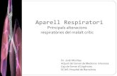 Aparell respiratori (fons blanc) (ppt)