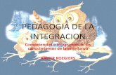 Pedagogía de la Integración