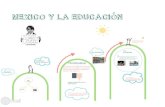 Mexico y la educacion