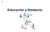 Educación a Distancia - MCYTE - Módulo de Comunicación Educativa - Cecte-Ilce