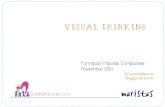Visual Thinking - Pensamiento Visual