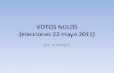Votos nulos elecciones 22 mayo 2011