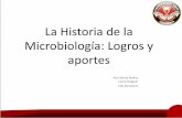 La historia de la microbiología