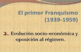 Tema 10.2 el franquismo-evolución socio-economica  y oposición al régimen(1939-1959). amanda, elena, pilar.