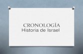 Cronología Israel