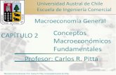 Macroeconomía - Blanchard: Cap 02, conceptos macro fundamentales