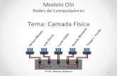 Modelo OSI - Camada Física