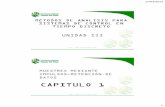 Unidad 3 c1-control/MÉTODOS DE ANÁLISIS PARA SISTEMAS DE CONTROL EN TIEMPO DISCRETO