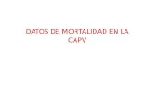 Datos mortalidad capv