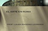 Reseña de la historia de Roma