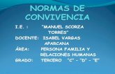 NORMAS DE CONVIVENCIA  - Prof. ISABEL VARGAS