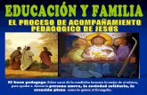 Proceso de acompañamiento pedagogico jesus  emaus educacion y familia
