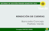 Rendicion de cuentas partido verde. primer semestre 2012