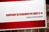 Ct. de Catalunya Per Edats S-14 2014 | Cròniques Escacs Maresme