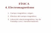 Tema 4: Electromagnetismo