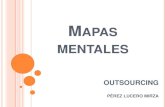 Mapas Mentales Outsourcing