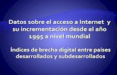 Datos comparativos de acceso a internet desde 1995