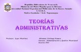 Teorías administrativas Solange Ramos