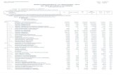 Marco presupuestal-vs-certificado-2012