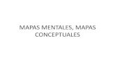 Rdc. mapas mentales, mapas conceptuales Teoria Económica