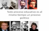 Autores de educacion politica