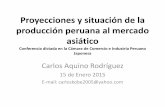 Proyecciones y situación de la producción peruana al mercado asiático