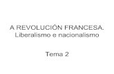 Tema 2. Liberalismo e nacionalismo. A revolución francesa