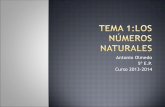 Tema 1.Los números naturales