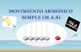 Clase movimiento armonico simple ii