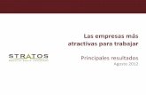 Stratos Chile "Las Empresas Mas Atractivas Para Trabajar 2012"