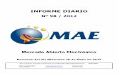 Informe Diario MAE 30-05-12