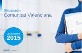 Presentación "Situación Comunitat Valenciana. Primer semestre 2015"