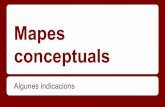 Mapes conceptuals