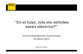 En el futur, tots els vehicles seran elèctrics? - Presentació Miquel Nadal (RACC)