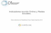 Indicadores mundo Online y Redes Sociales.