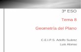 3ºESO-Tema08-Geometría del plano