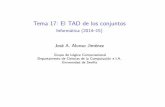 I1M-T17: El TAD de los conjuntos