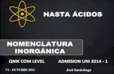 NOMENCLATURA INORGÁNICA - HASTA ÁCIDOS