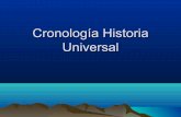 Cronologia historia-universal
