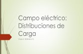 Campo electrico distribuciones continuas de carga clase 4 TE