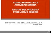 curso conocimiento de la minería 2014.