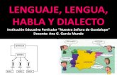Lenguaje, lengua, habla y dialecto
