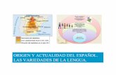 Origen, actualidad del español. Las variedades de la lengua.