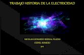 Trabajo historia de la energia electrica