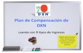 Plan de compensación DXN