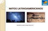 Mitos Latinoamericanos